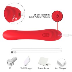 Port de charge USB-C du vibromasseur point G B - Series Joy